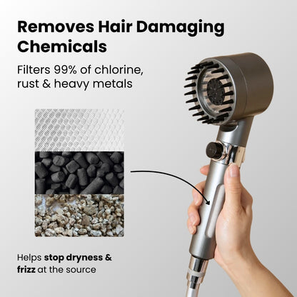 HaloFlow™ Filtration System