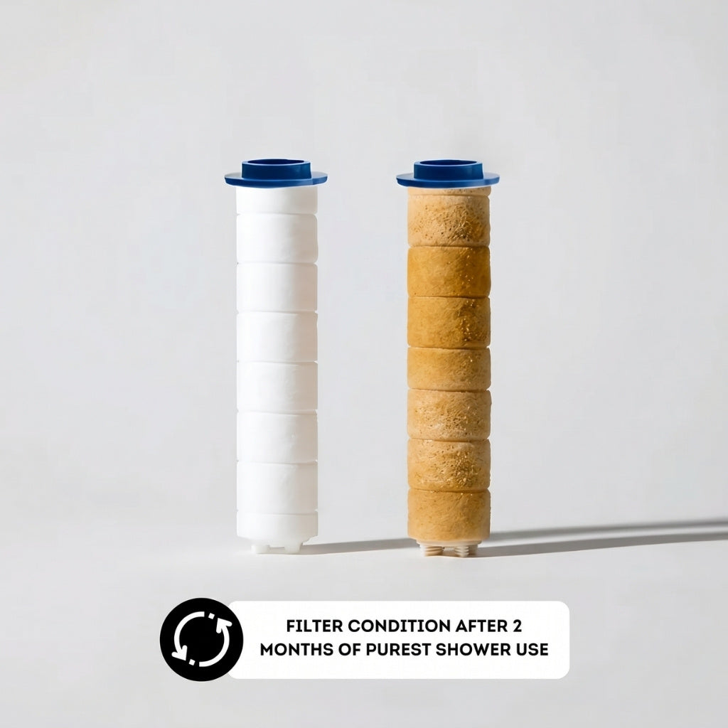 HaloFlow™ Filtration System