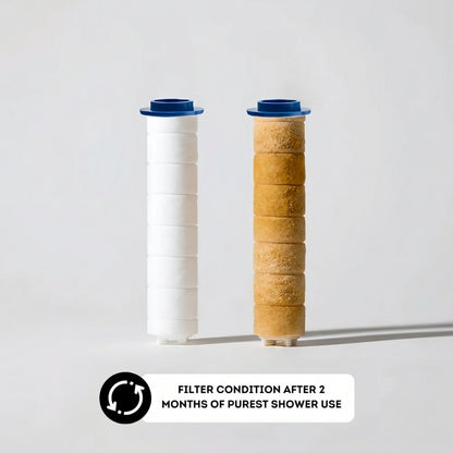 HaloFlow™ Filtration System