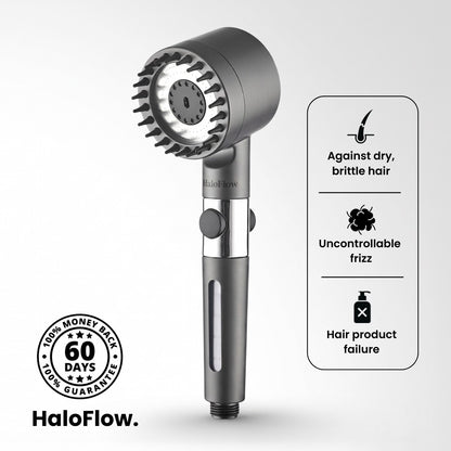 HaloFlow™ Filtration System